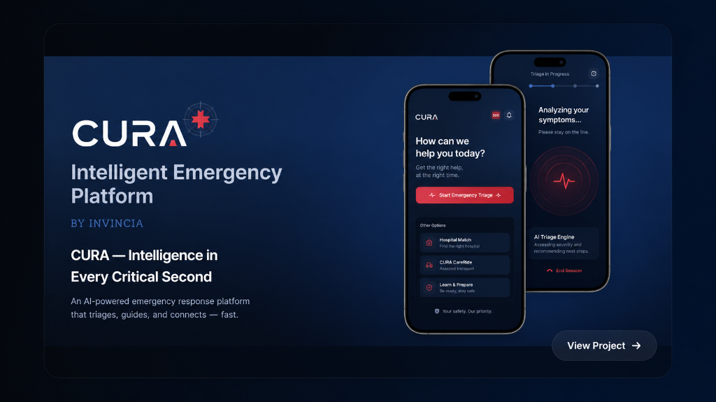Cura Healthcare AI Platform Interface