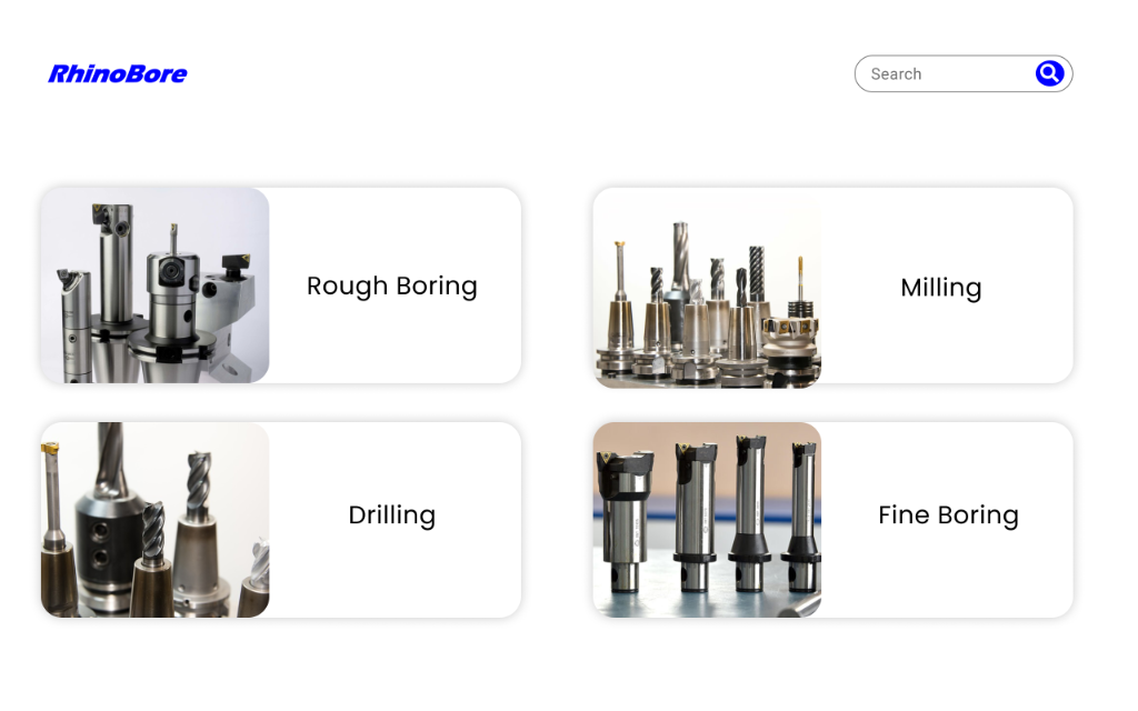 RhinoBore Overview